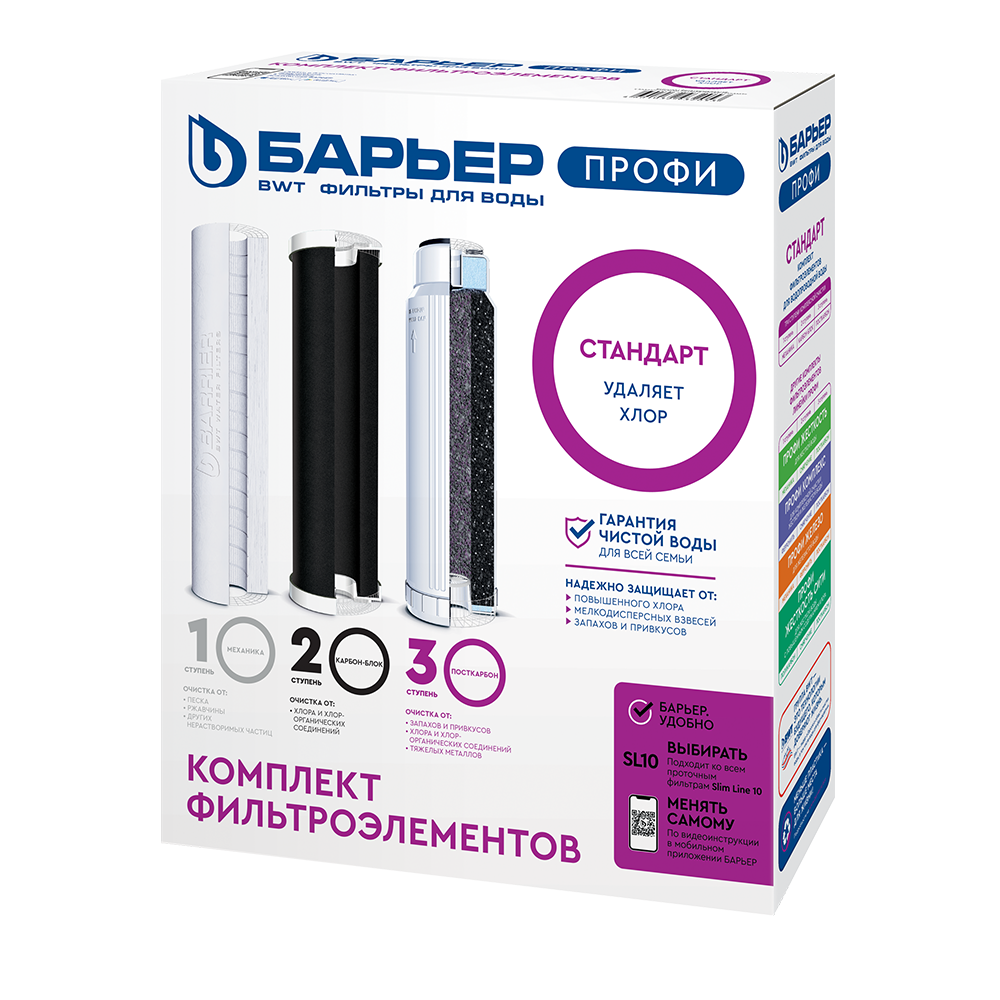 

Комплект фильтроэлементов Профи Standard