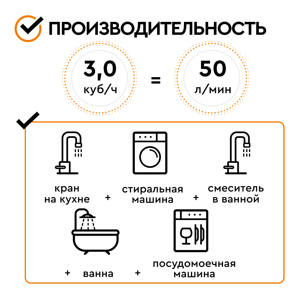 Комплект коттеджной системы Barrier Ace ULTRA C 3,0 с защитой от конденсата (обезжелезивание и умягчение воды) - Изображение 3