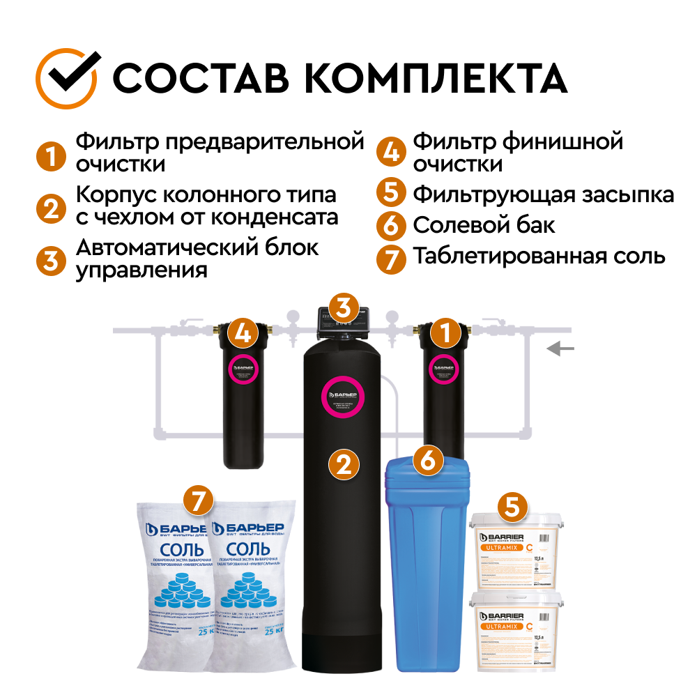 Комплект коттеджной системы Barrier Ace ULTRA C 1,2 с защитой от конденсата (обезжелезивание и умягчение воды) - Изображение 5