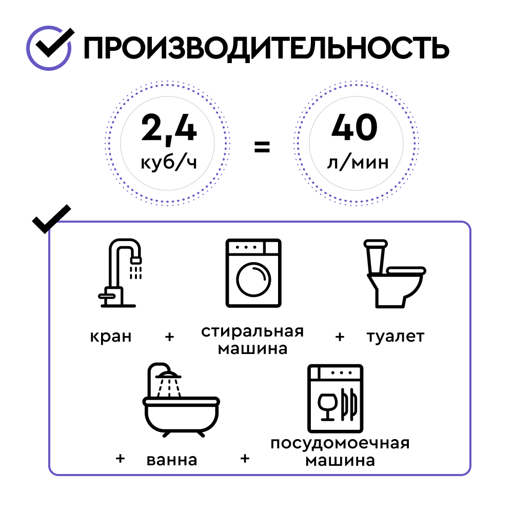 Комплект коттеджной системы Barrier Ace ULTRA А 2,4 с защитой от конденсата (обезжелезивание и умягчение воды) - Изображение 3